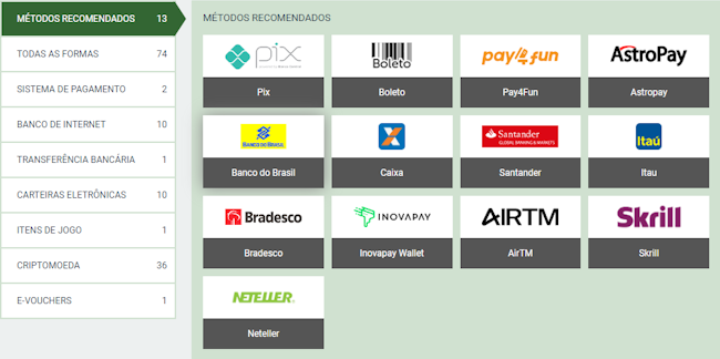 333 bet login