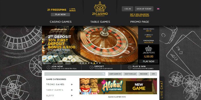 onlybet