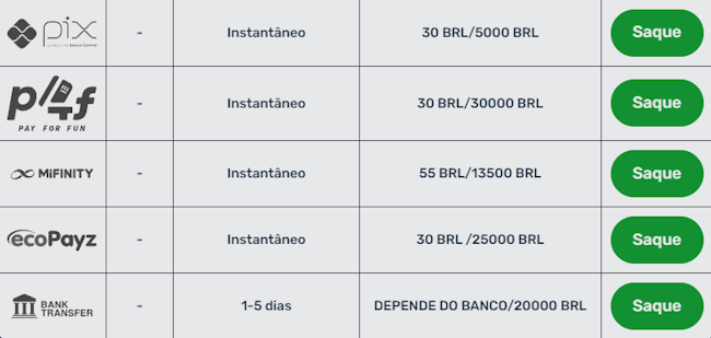 bom1012